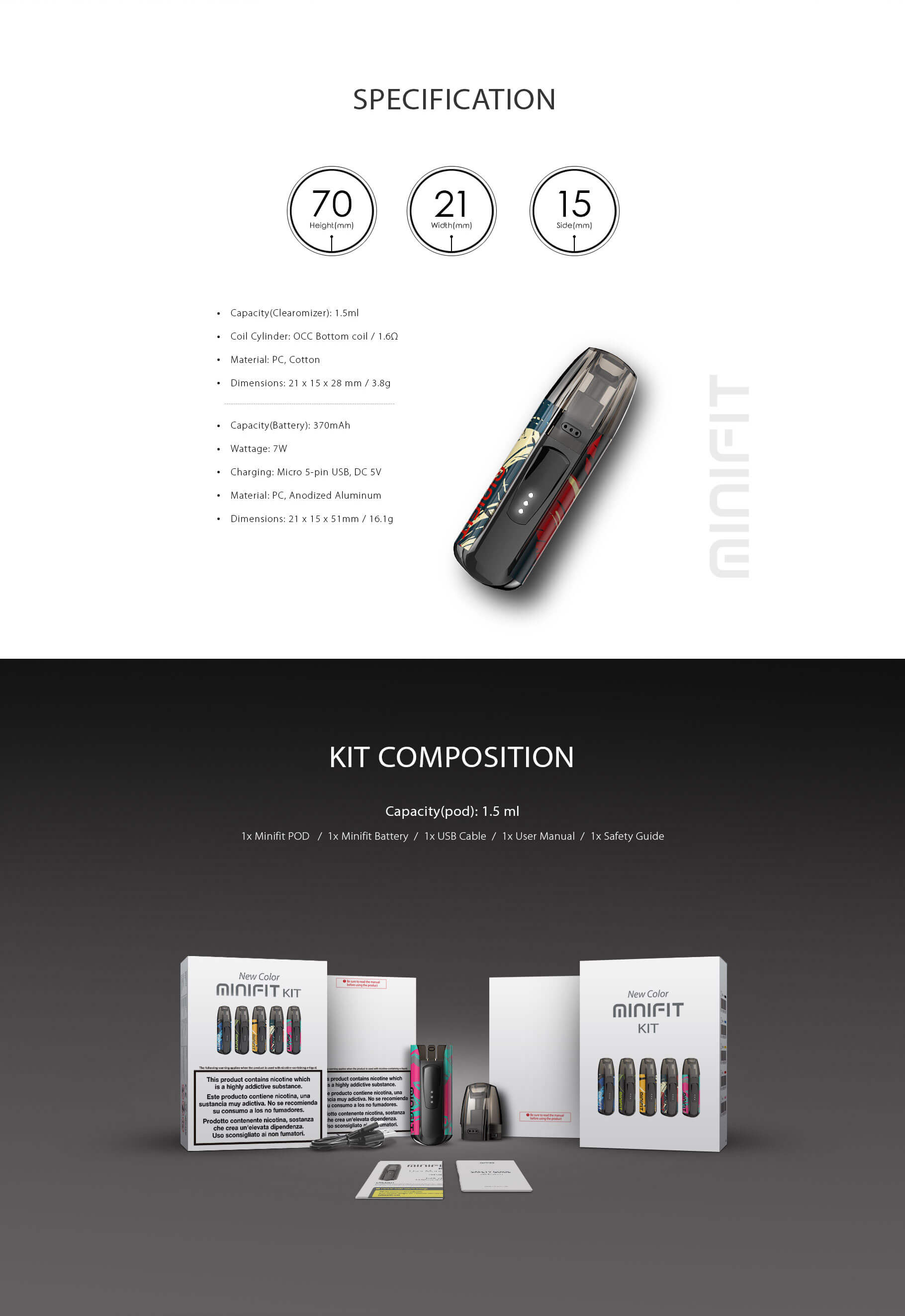 Minifit Kit